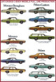 /album/produkce-dodge-c-body/web-73dodge-cbody-fl-62025-jpg/